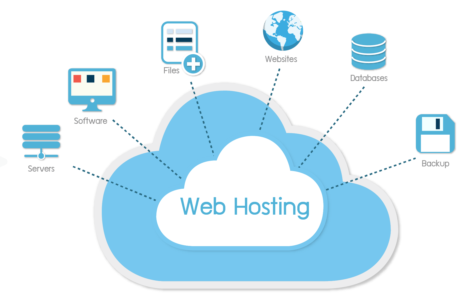 website-maintenance